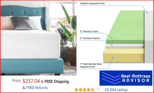 Green Tea Memory Foam Mattress