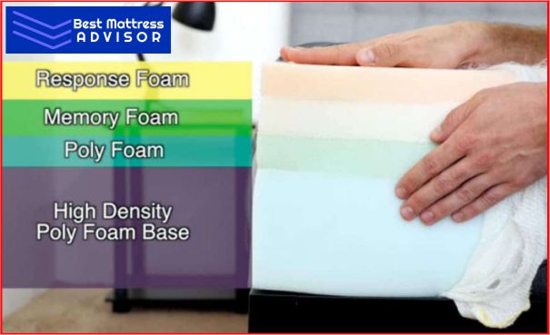 Poly Foam