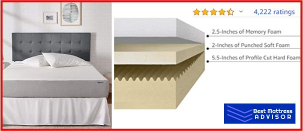 Queen Size Memory Foam Mattress 