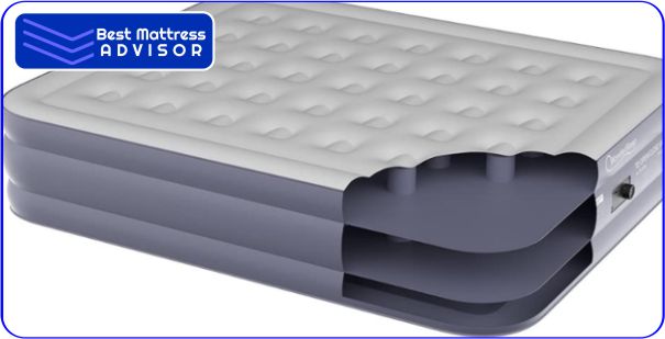 Wonder Sleep Classic Series Mattress