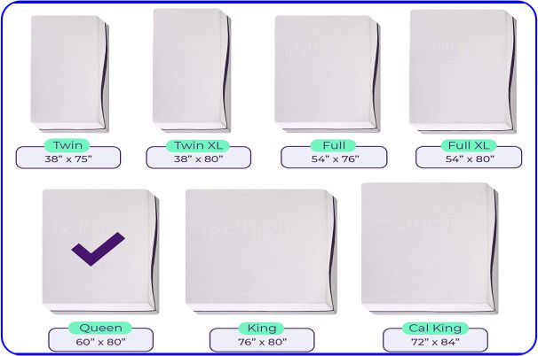 Purple Mattress Protector Sizes