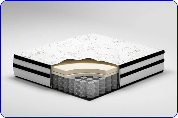 best semi firm-firms king side mattress