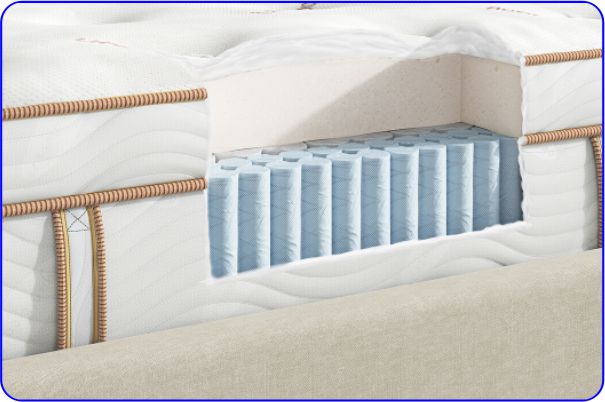 Saatva Latex Hybrid Mattress