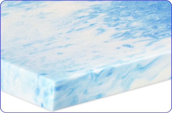 Gel-swirl Mattress Topper