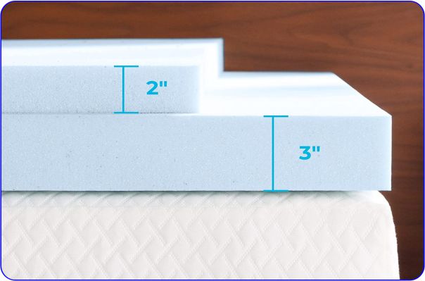 Ultra-Plush Memory Foam Topper in Twin-XL