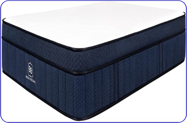 Best Affordable Gel Memory Foam mattress